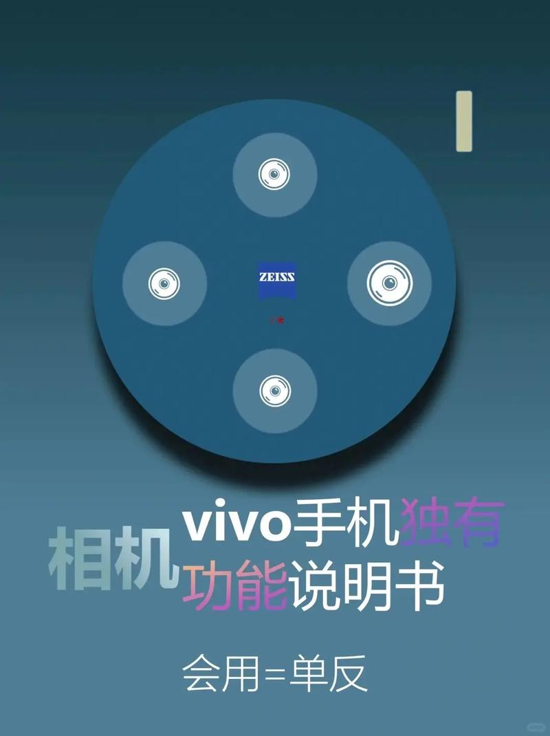 原相机镜像设置怎么设置vivo