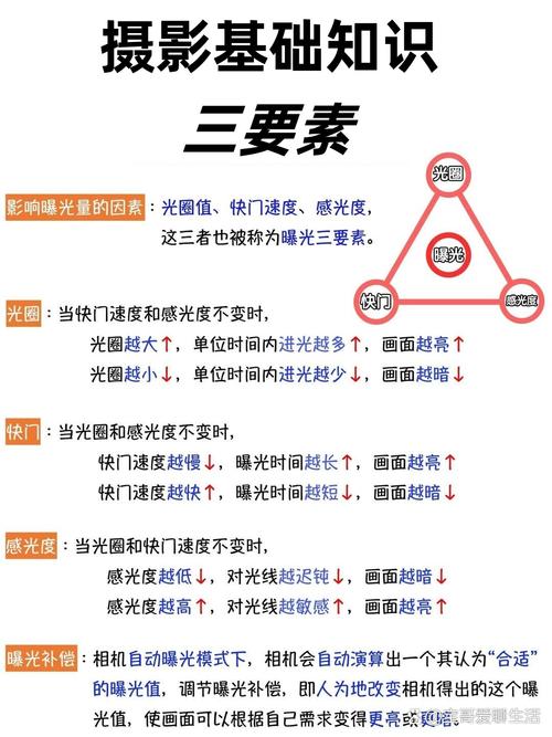 如何提高图片像素