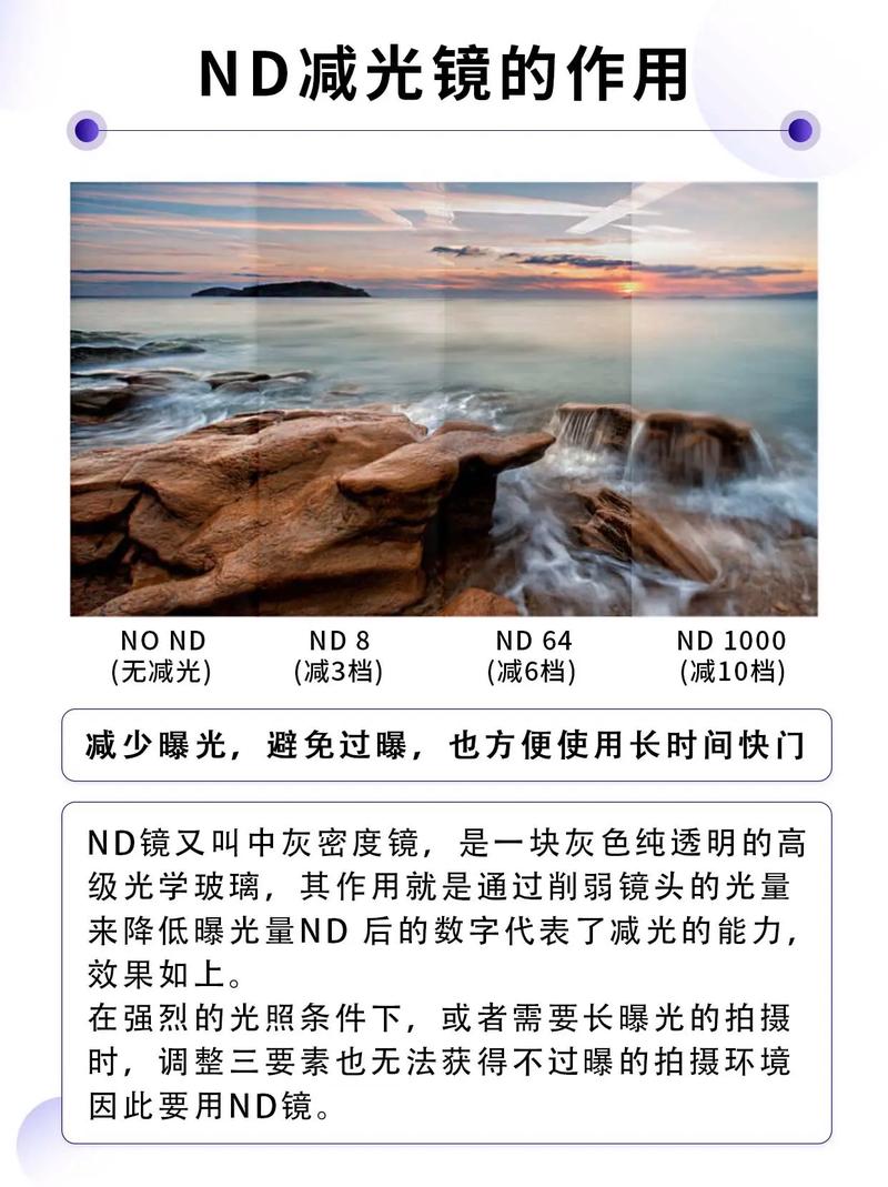 用什么相机可以把照片做成一段视频