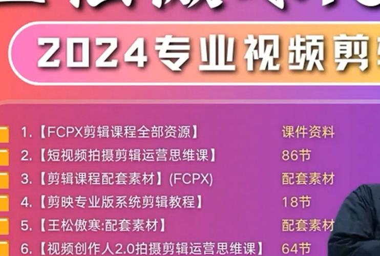 短视频拍摄及剪辑课程