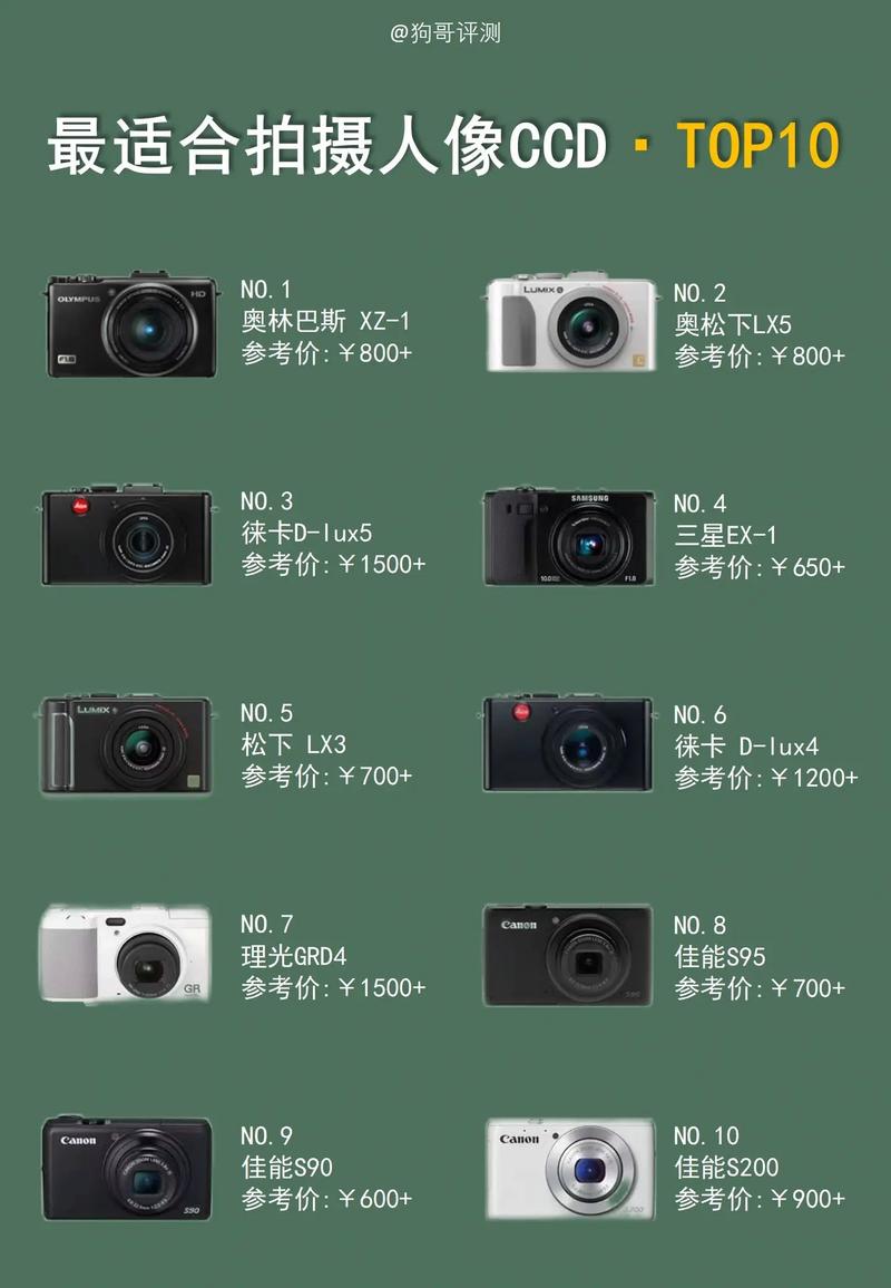 卡片相机哪个性价比最高