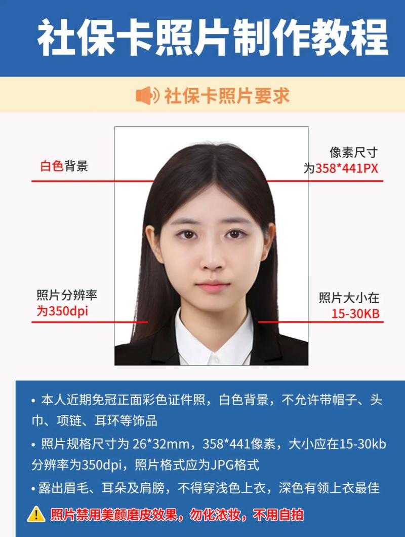 如何把电子版一寸照片改成社保的照片