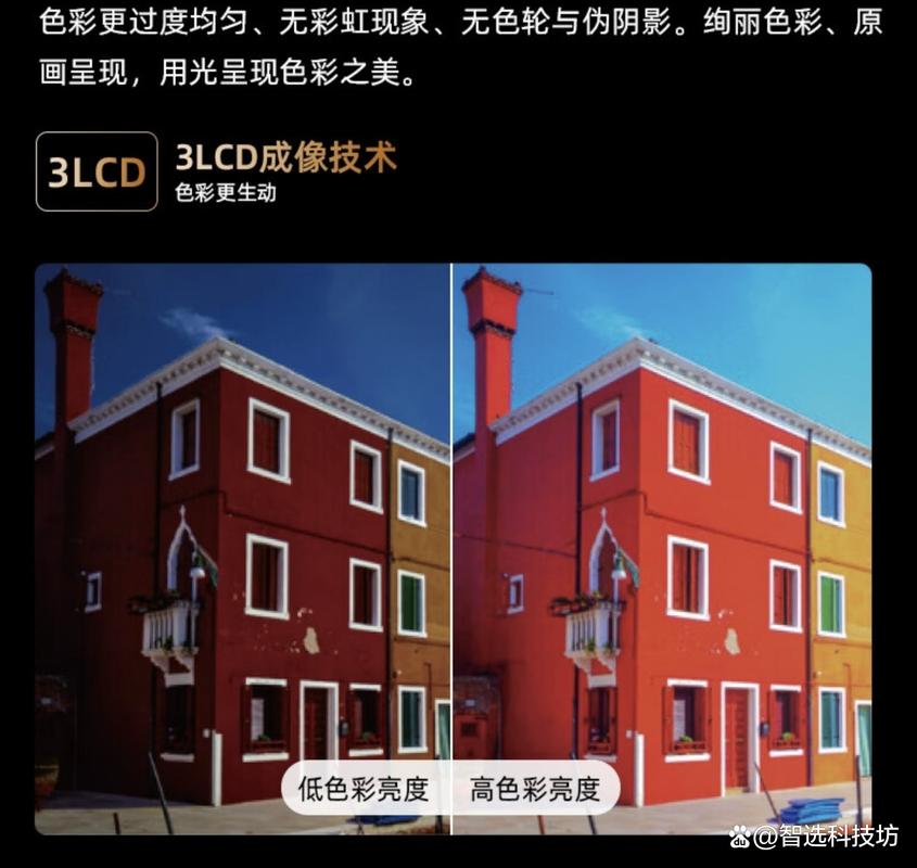 投影仪拍照背景图片图2