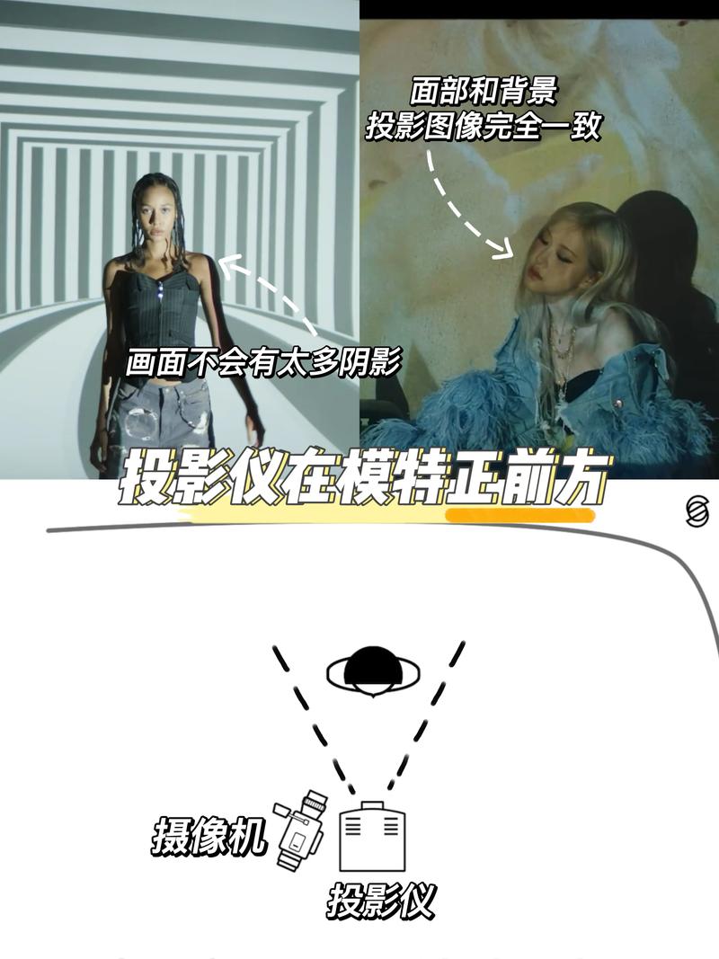 投影仪拍照背景图片图3