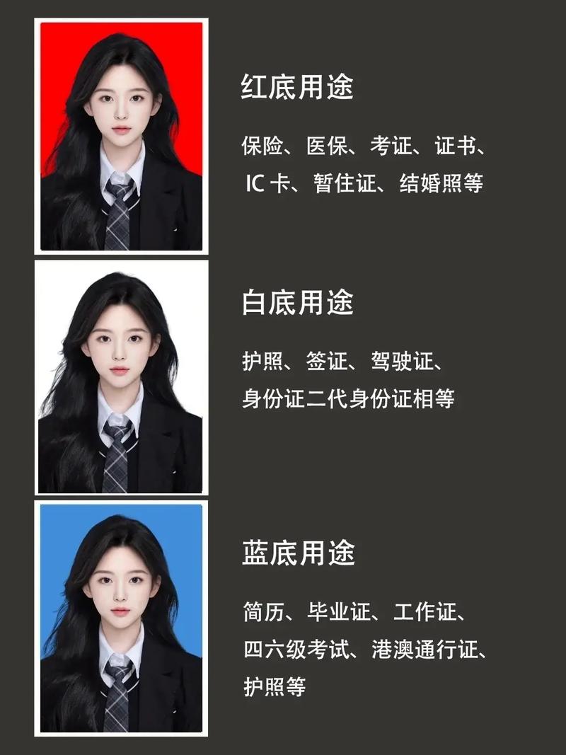 证件照,白底,红底,蓝底,有什么区别,各用在什么情况
