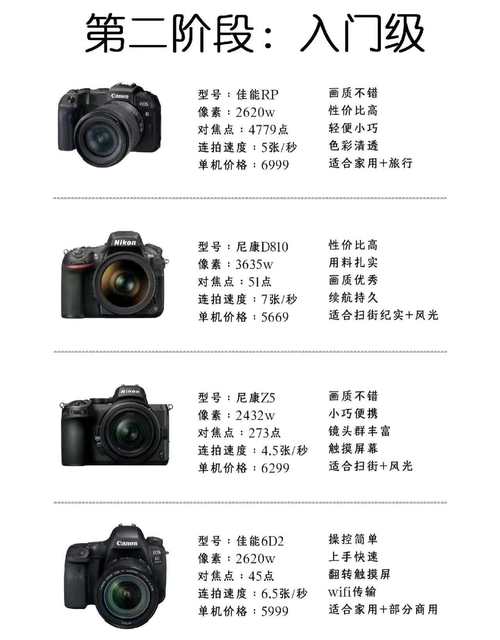 什么相机拍照带时间地点?