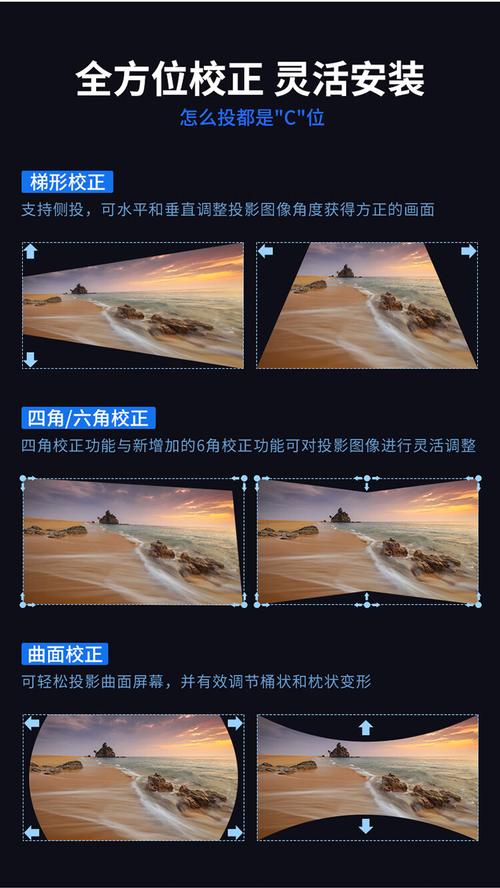 投影仪照相背景图图1