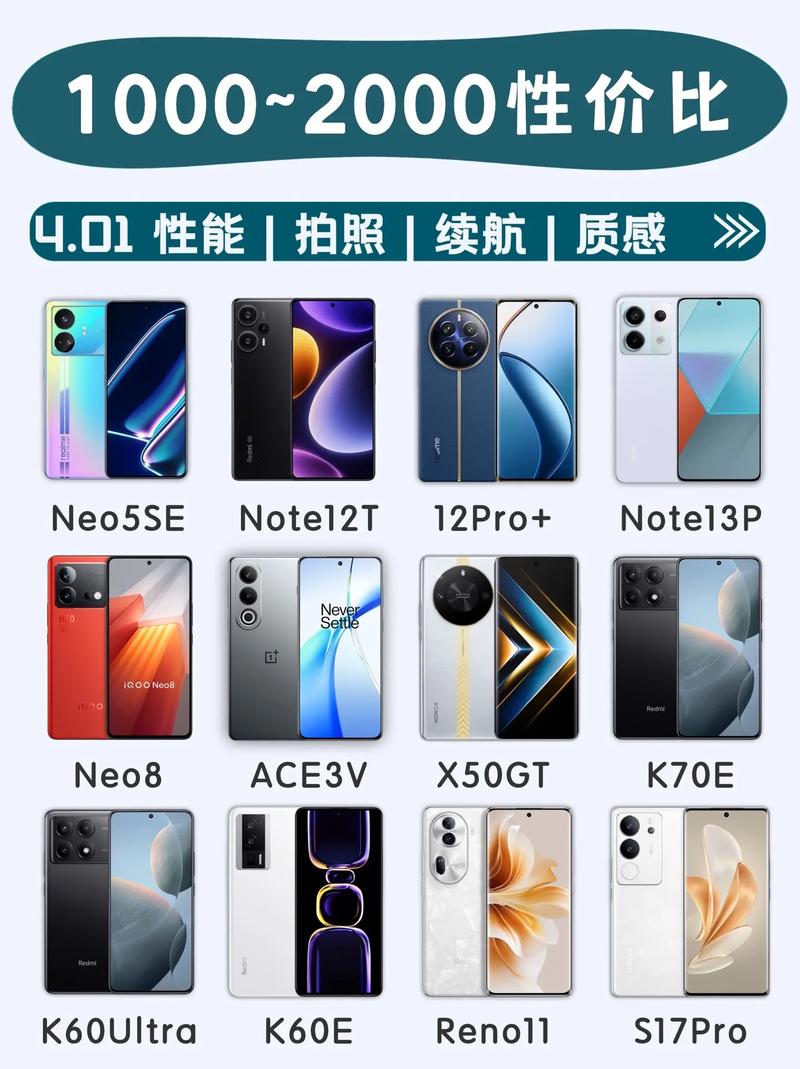 4千左右的拍照手机图2