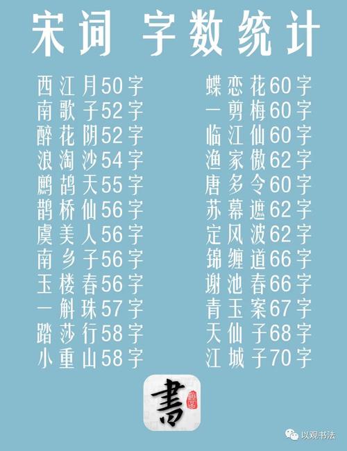 拍照就能数出来字数的软件图3