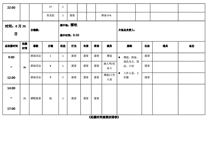 拍照统计字数在线
