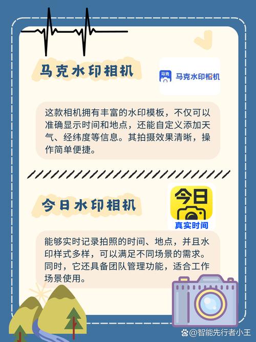 显示时间地点水印相机推荐