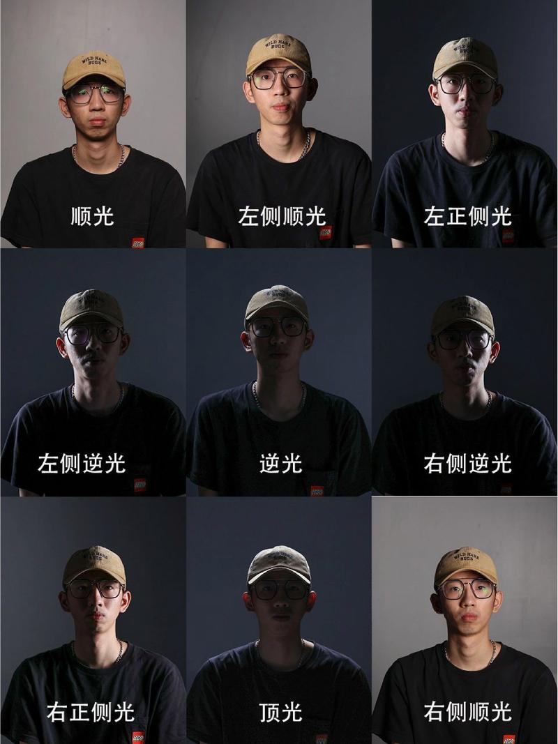 摄影十种光位图1