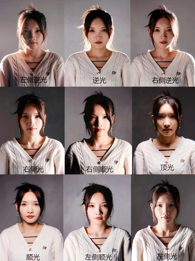 摄影中光位有哪些