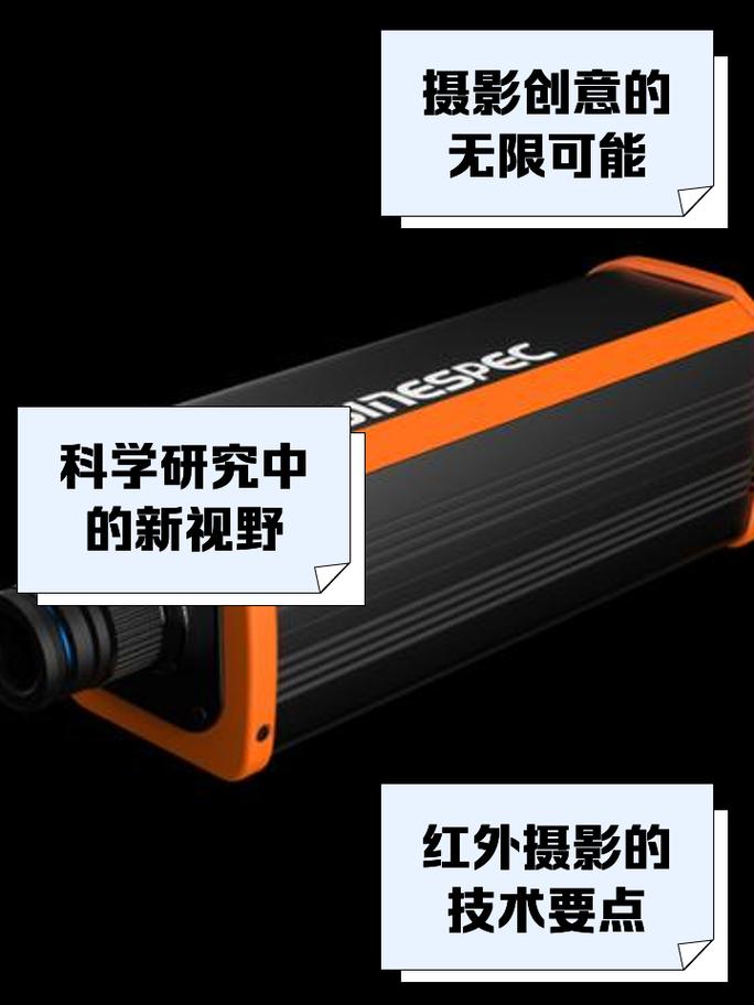 相机角度示意图图1