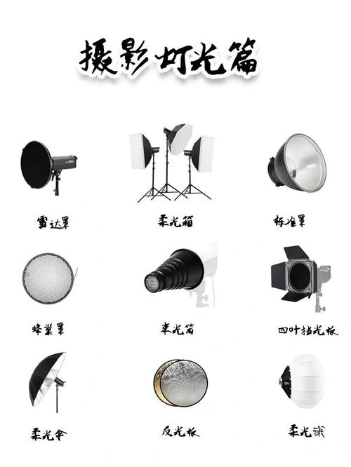 摄影灯光怎么操作图2