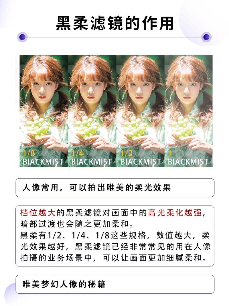 翻拍照片怎么变清晰度了图2