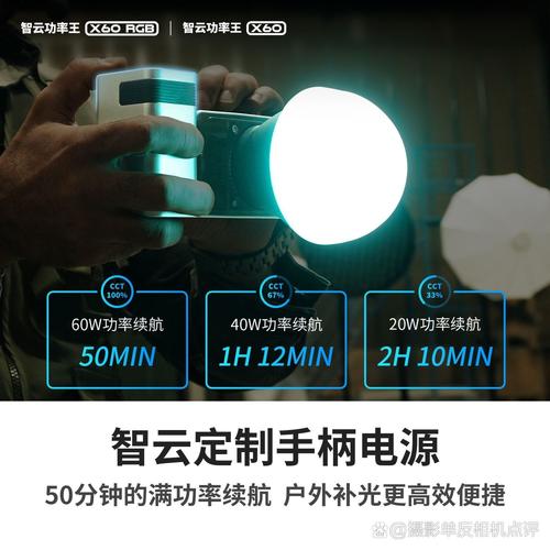 led补光灯什么意思