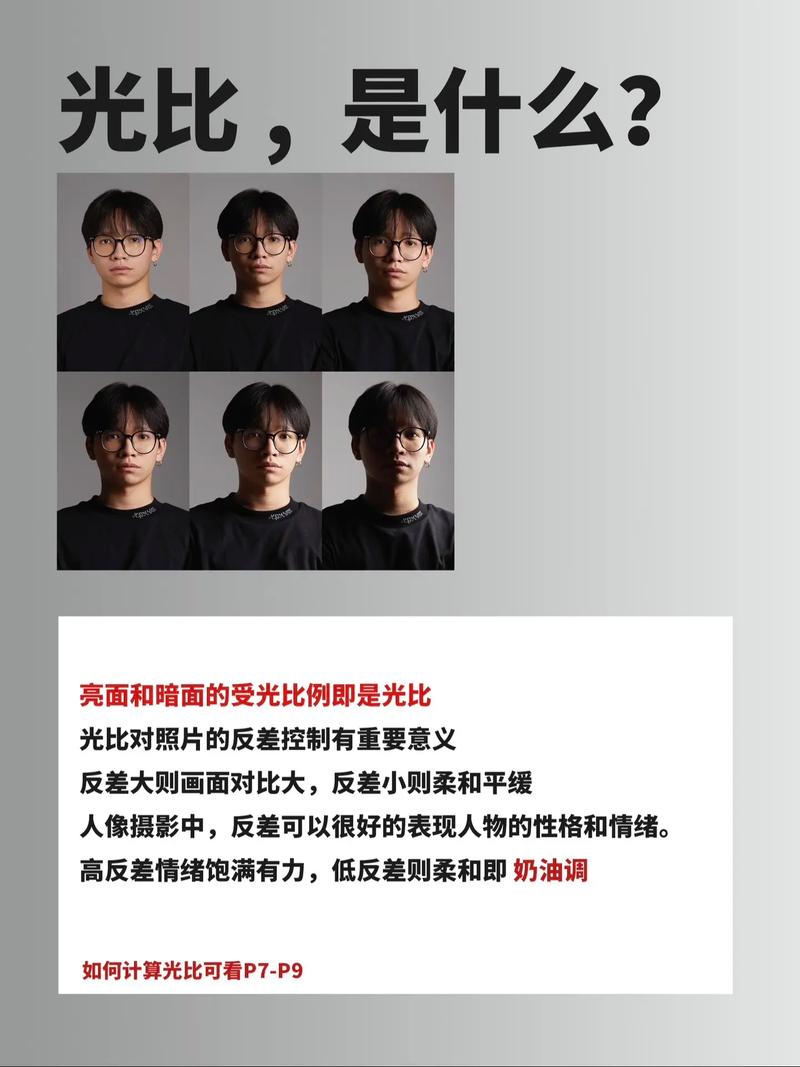 聚光灯和补光灯的差别