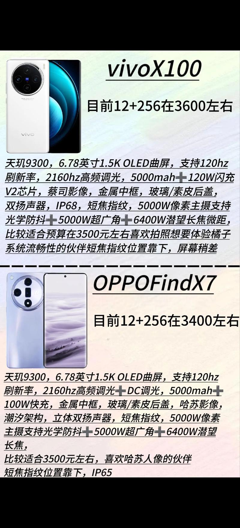 拍照手机推荐3000图1