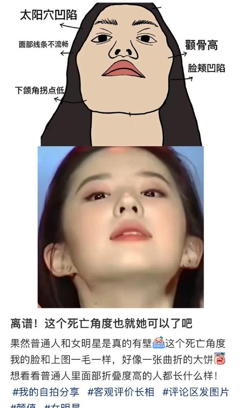 死亡角度是什么意思?