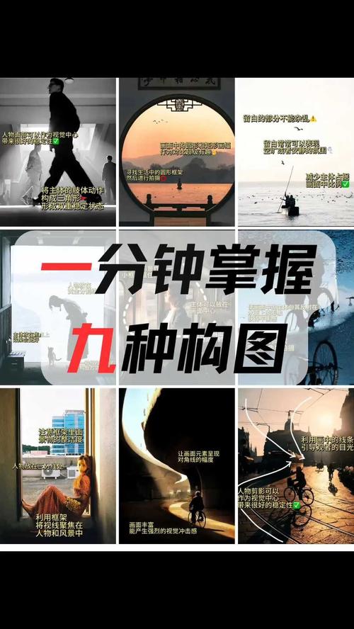 零基础怎么学习摄影