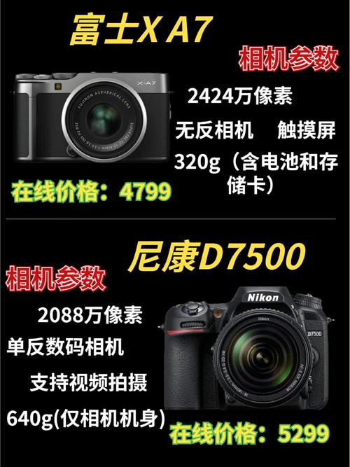 3D视觉相机哪家性价比高？