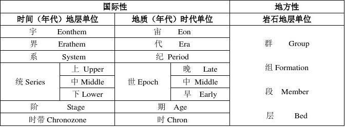 闪光文字生成器图2