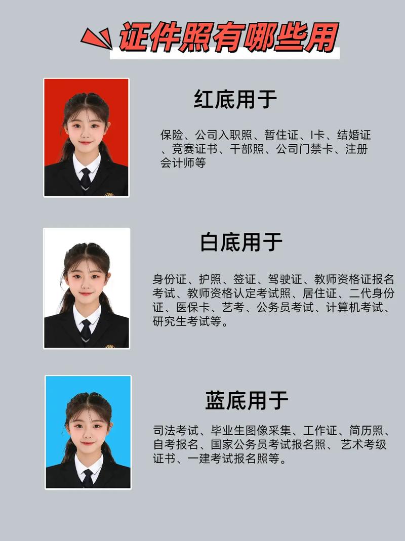 证件照片为什么要求红底,白底,蓝底的?