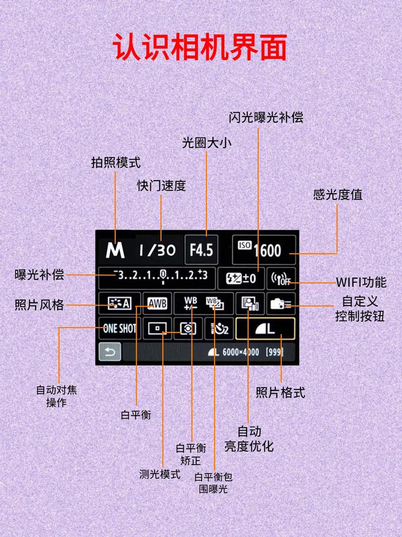 摄影用光技巧图1