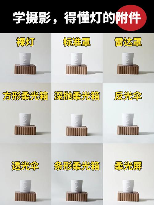 摄影内景12种灯光打法示意图