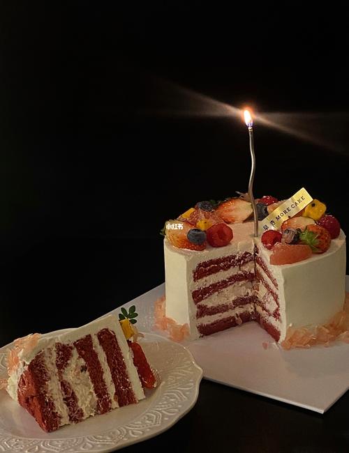 没有学生的照片,如何制作生日图片