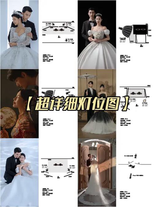 摄影背景布如何选择?