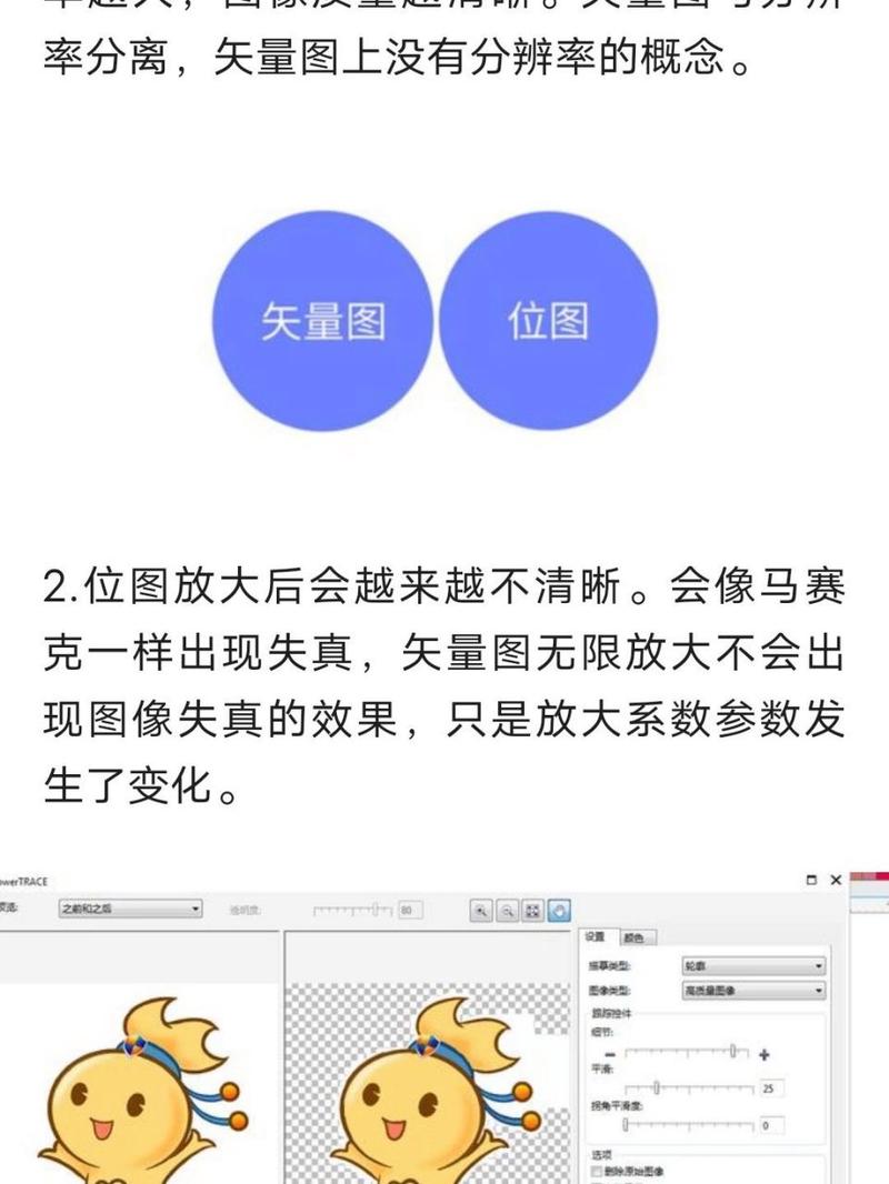 每一个像素的颜色信息都有对应的存储位置记录着图2