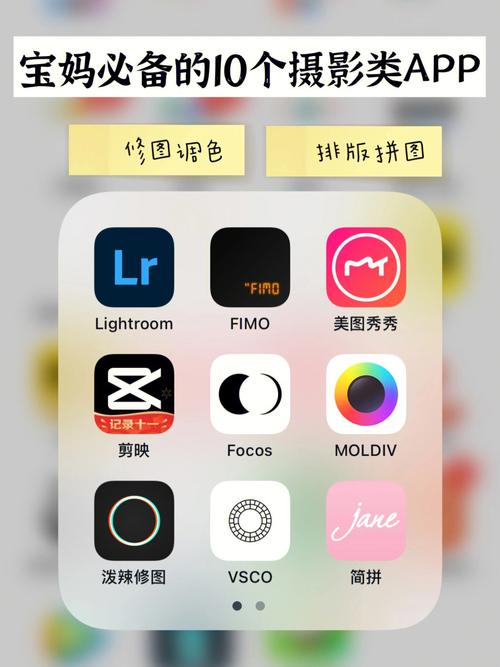 拿什么软件拍照好看图2