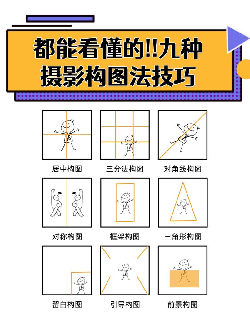 拍照的构图法有哪些图1