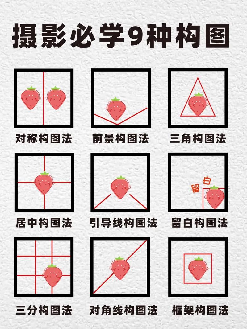 拍照的构图法有哪些图2