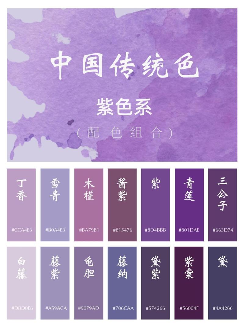 拍照紫色背景怎么设置图3