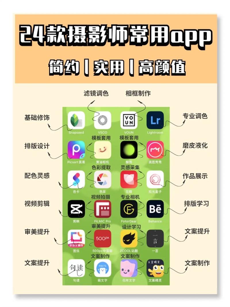 拍照软件哪个好用又清晰不带水印的图1