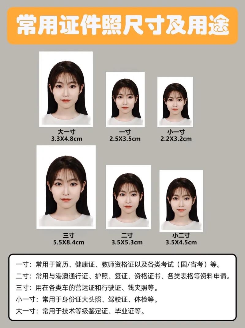 微信上怎么弄一寸照片呢?