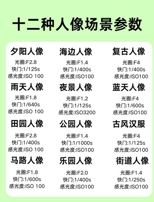 摄影用光的七种方法与技巧图2