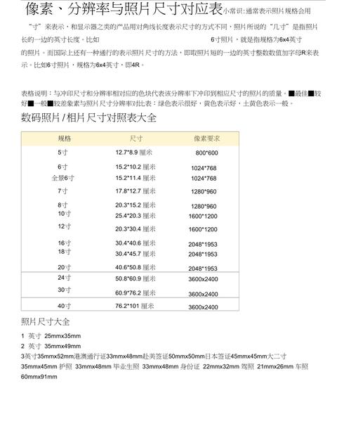 翻拍照片什么意思证件照图1