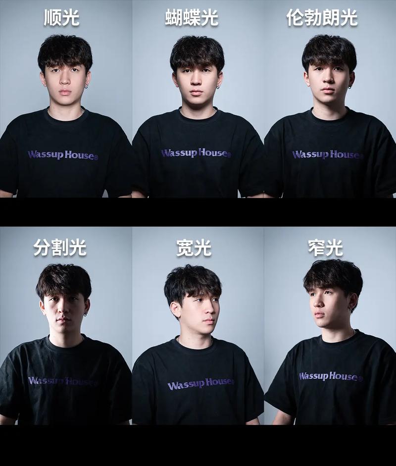 拍照打光是什么意思图1