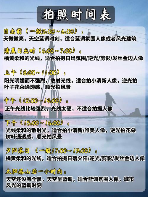 拍照有时间和地点的水印怎么弄图1