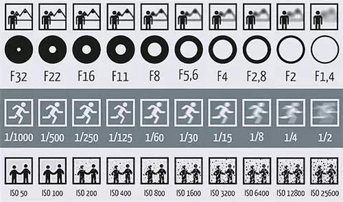 翻拍的照片怎么提高清晰度呢女生图3