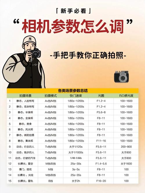 手机拍的照片模糊怎么变清晰成单反质感图2