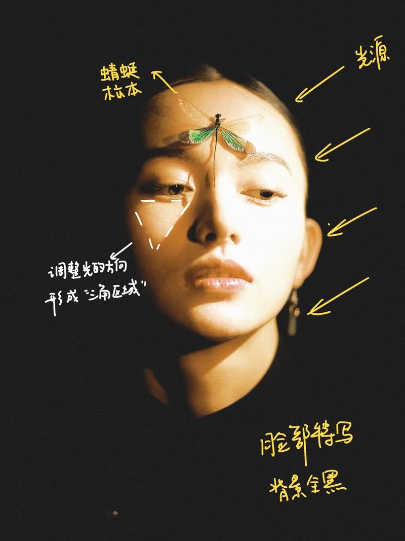 人像摄影打光图片图1