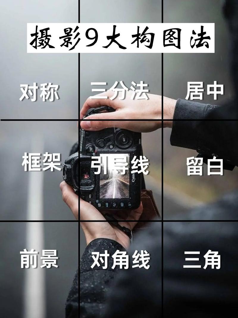 手机相机拍照技术技巧图2