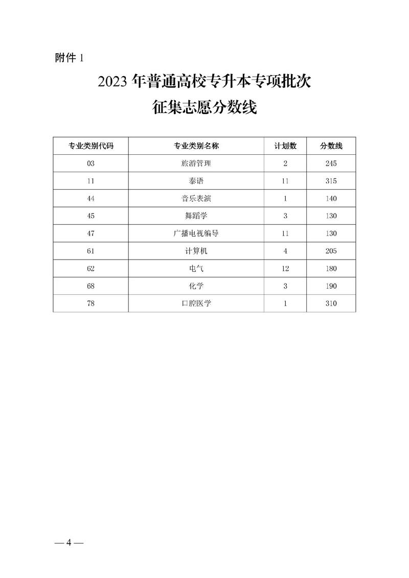 翻拍照片怎么拍视频教程图2