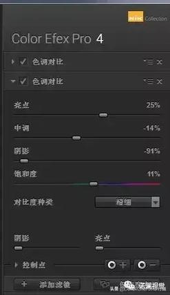 ps怎么加蓝光怎么用ps做蓝光特效
