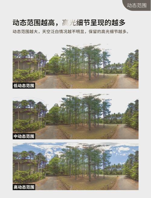 手机拍摄时hdr是什么意思图2